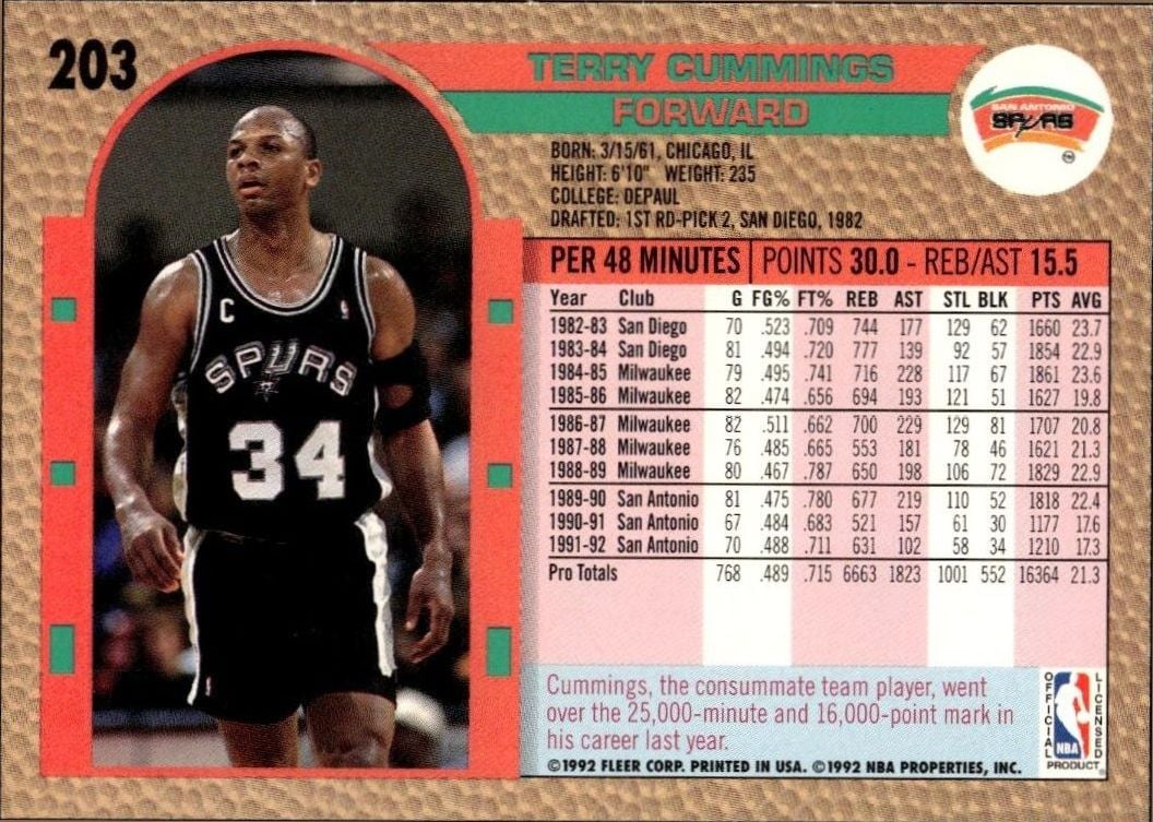 1992 Fleer Terry Cummings #203 basketball trading card back