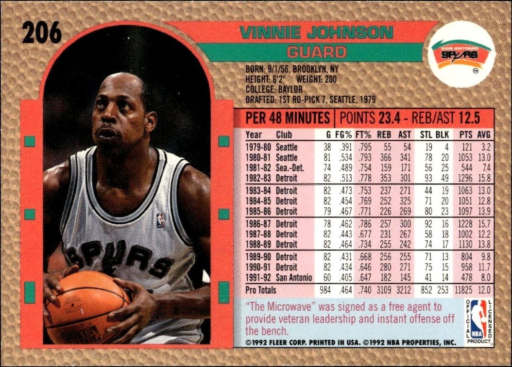 1992 Fleer Vinnie Johnson #206 basketball trading card back