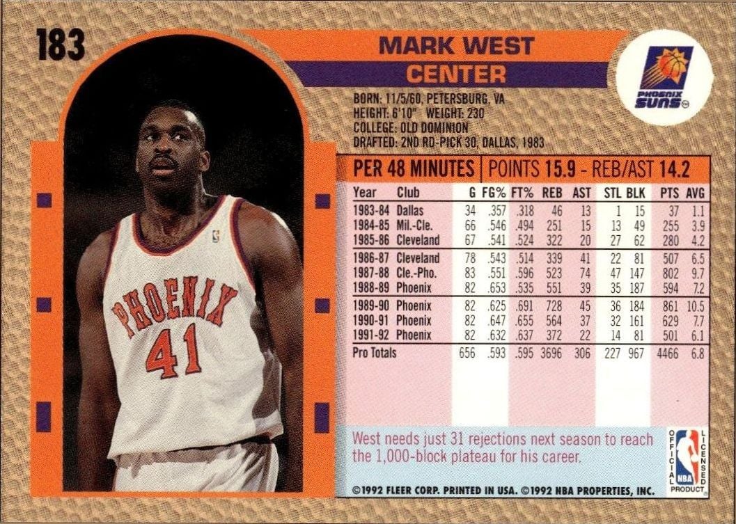 1992 Fleer Mark West #183 basketball trading card back