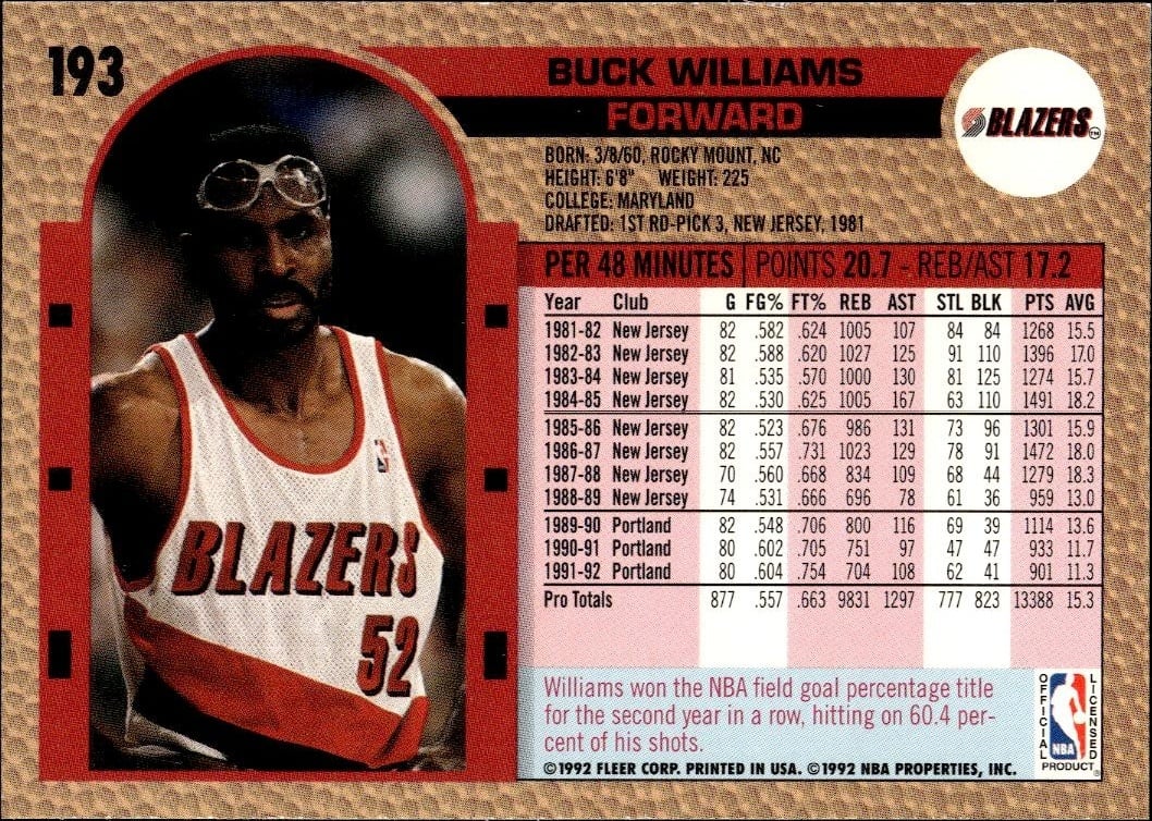 1992 Fleer Buck Williams #193 basketball trading card back