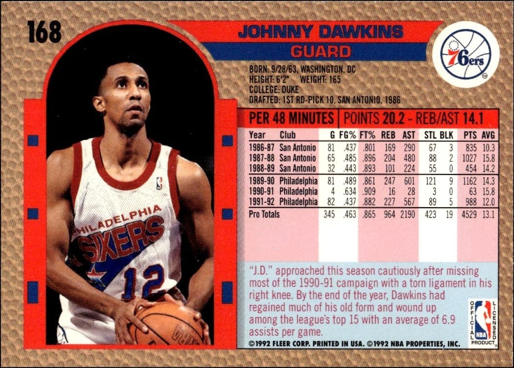 1992 Fleer Ron Anderson #166 basketball trading card back