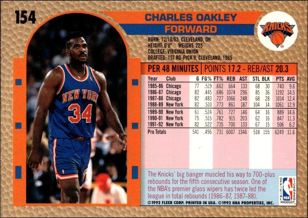 1992 Fleer Charles Oakley #154 basketball trading card back