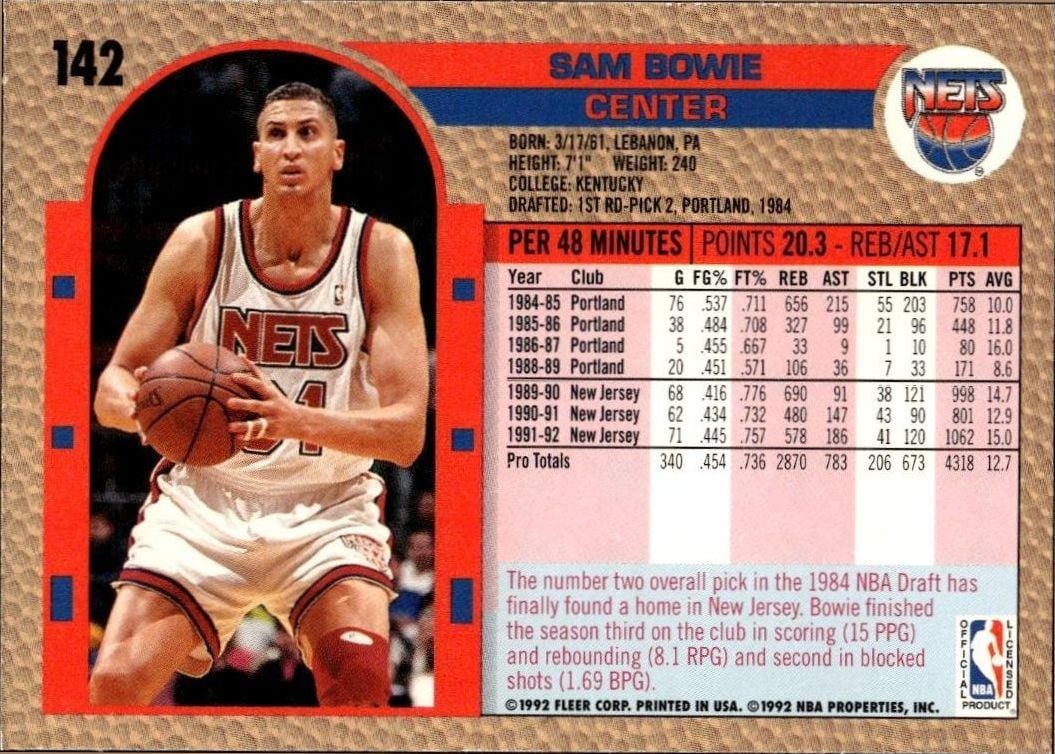 1992 Fleer Sam Bowie #142 basketball trading card back