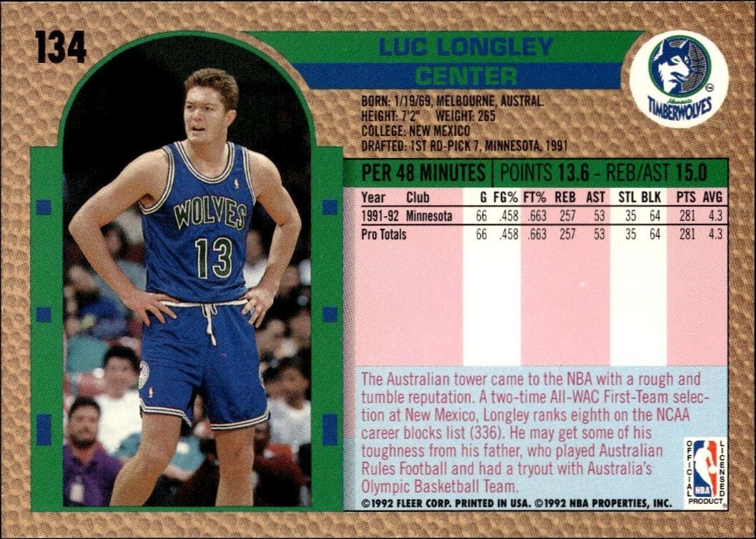 1992 Fleer Luc Longley #134 basketball trading card back