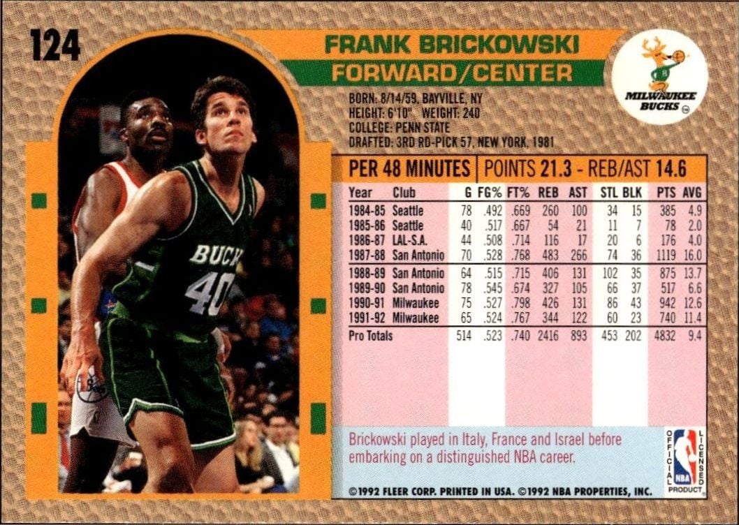 1992 Fleer Frank Brickowski #124 basketball trading card back