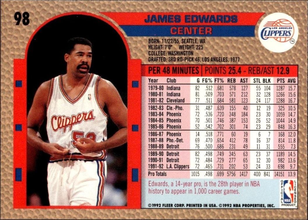 1992 Fleer James Edwards #98 basketball trading card back