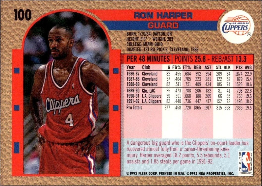1992 Fleer Ron Harper #100 basketball trading card back