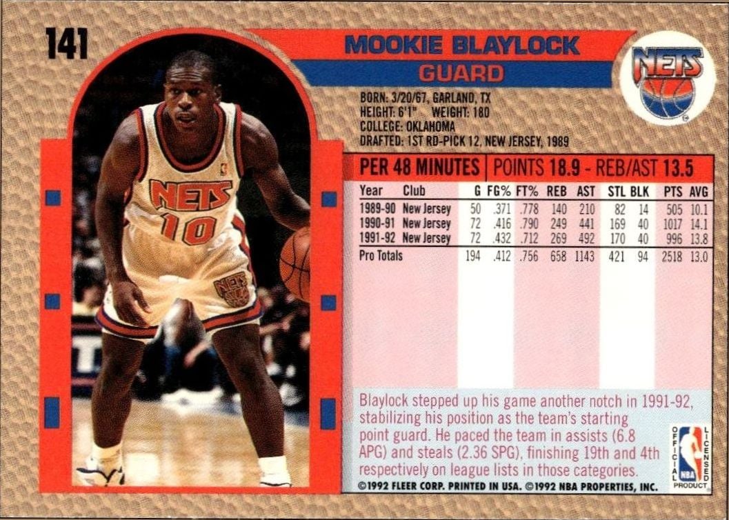 1992 Fleer Mookie Blaylock #141 basketball trading card back