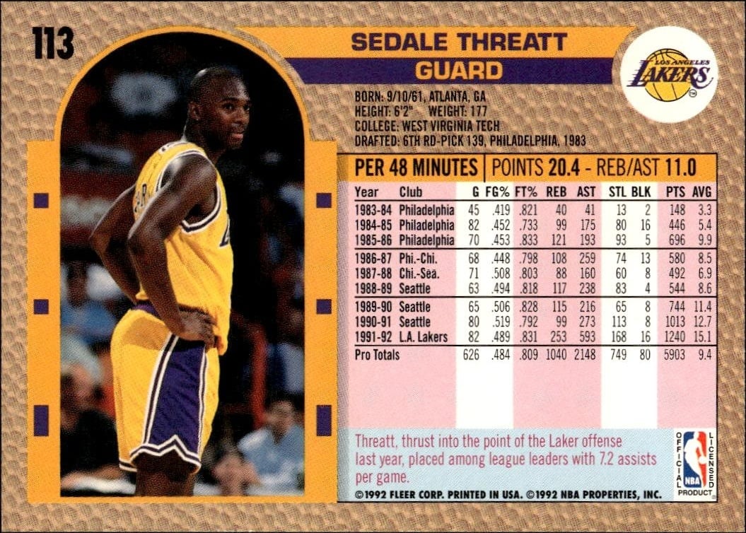 1992 Fleer Sedale Threatt #113 basketball trading card back