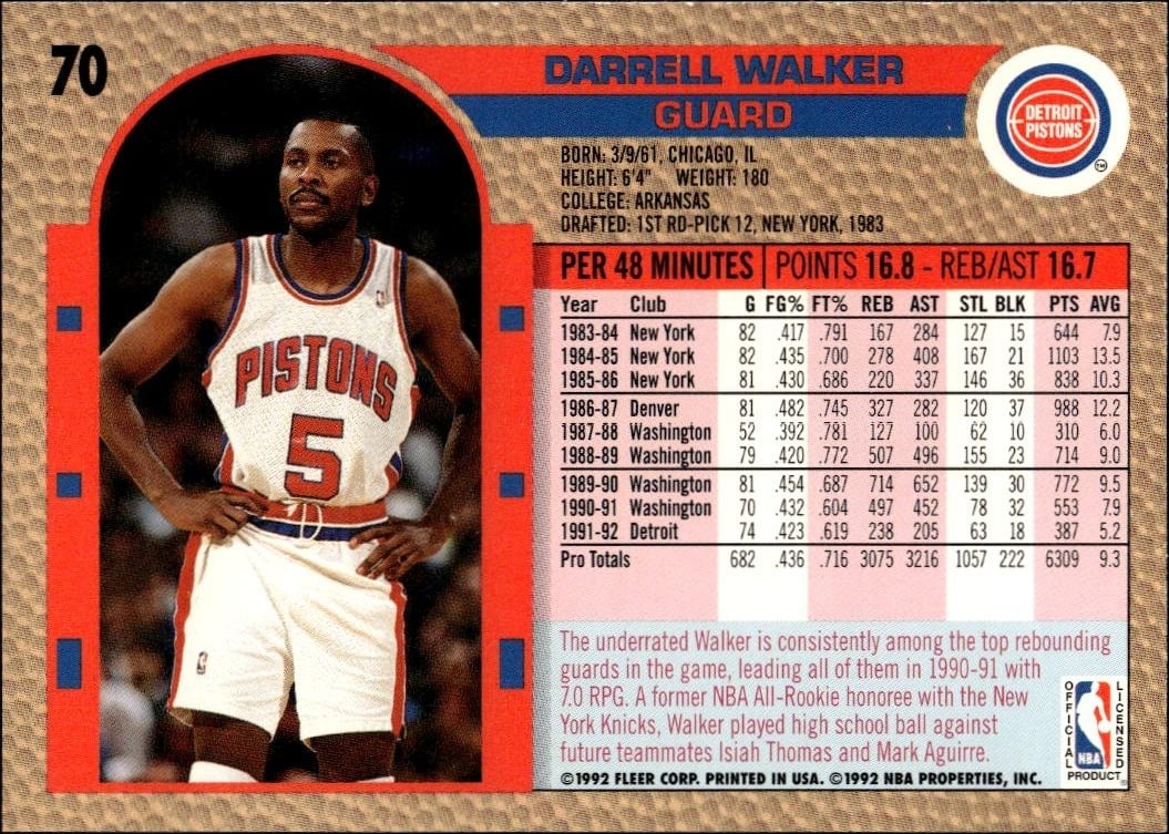 1992 Fleer Darrell Walker #70 basketball trading card back