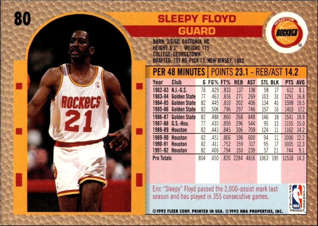 1992 Fleer Sleepy Floyd #80 basketball trading card back