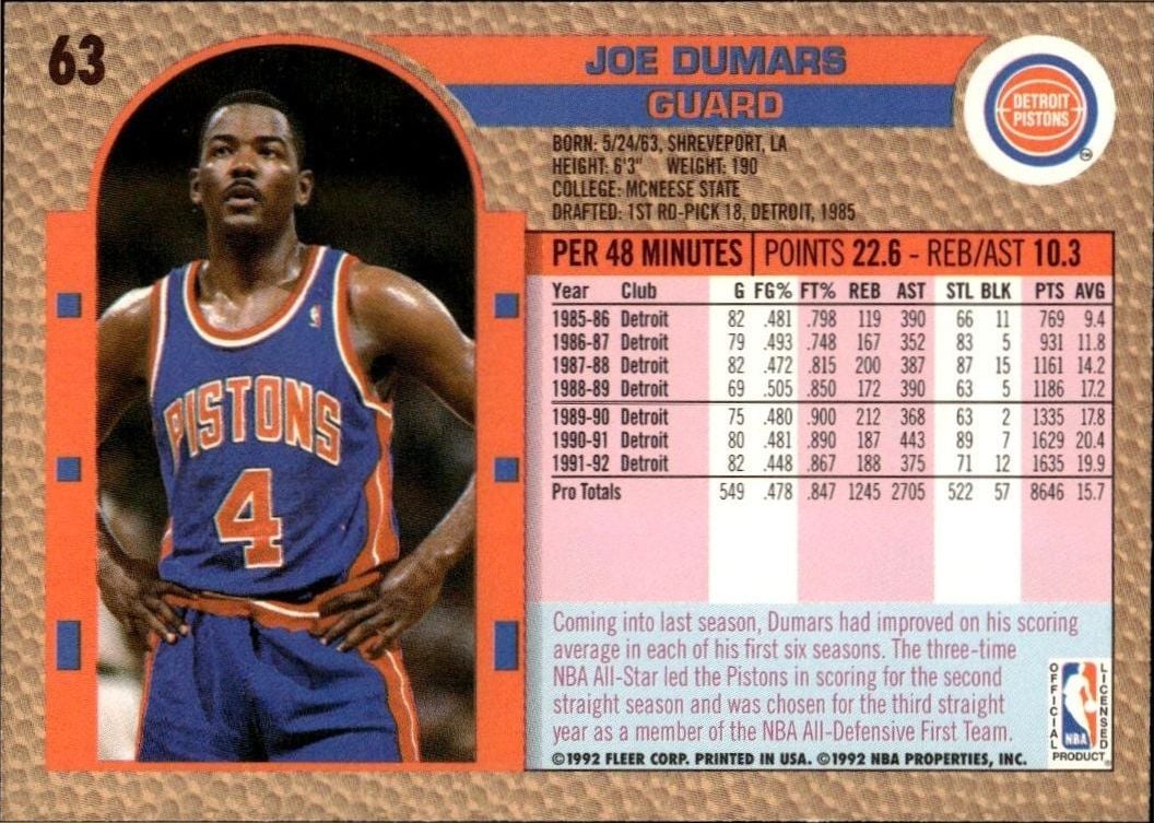 1992 Fleer Joe Dumars #63 basketball trading card back