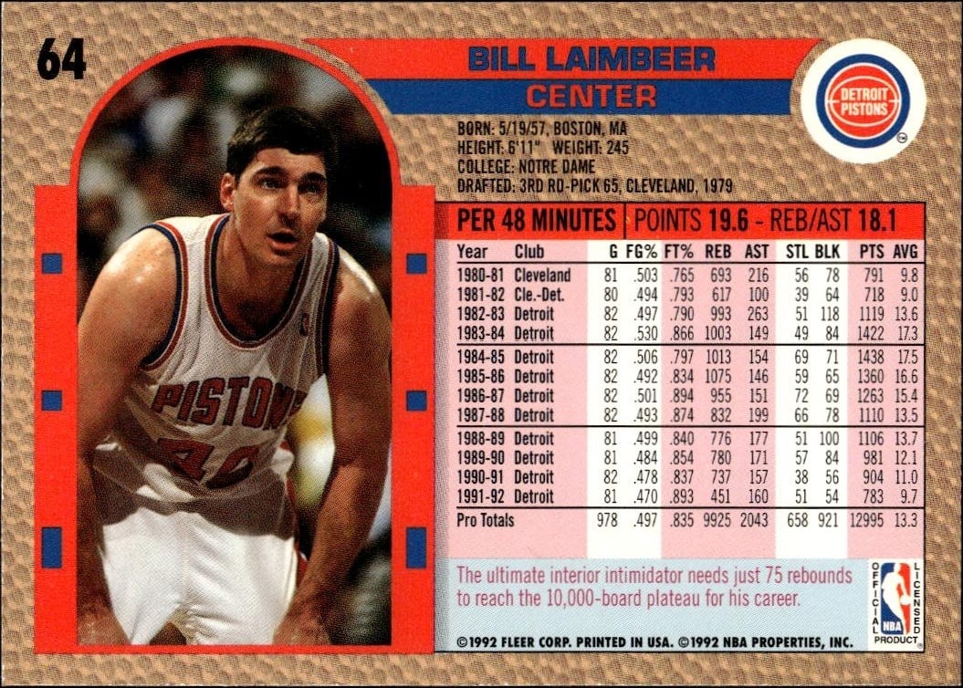 1992 Fleer Bill Laimbeer #64 basketball trading card back