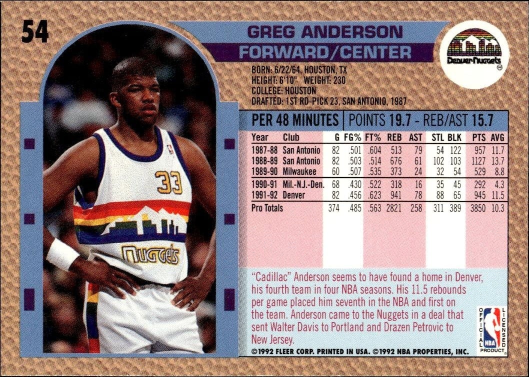 1992 Fleer Greg Anderson #54 basketball trading card back