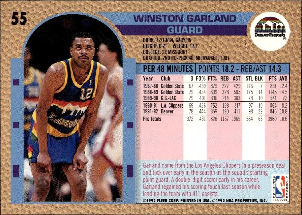 1992 Fleer Winston Garland #55 basketball trading card back
