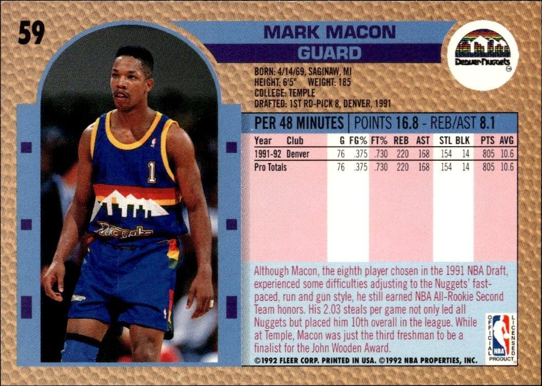 1992 Fleer Mark Macon #59 basketball trading card back