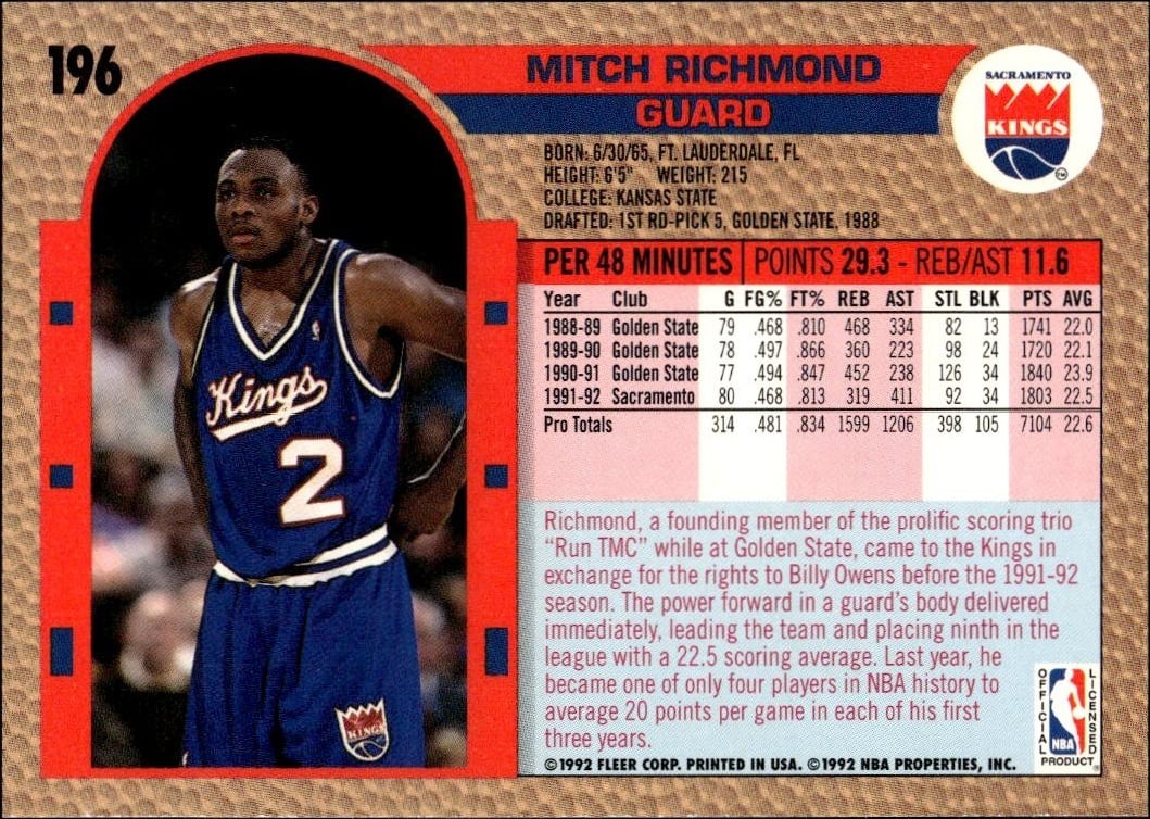 1992 Fleer Mitch Richmond #45 basketball trading card back