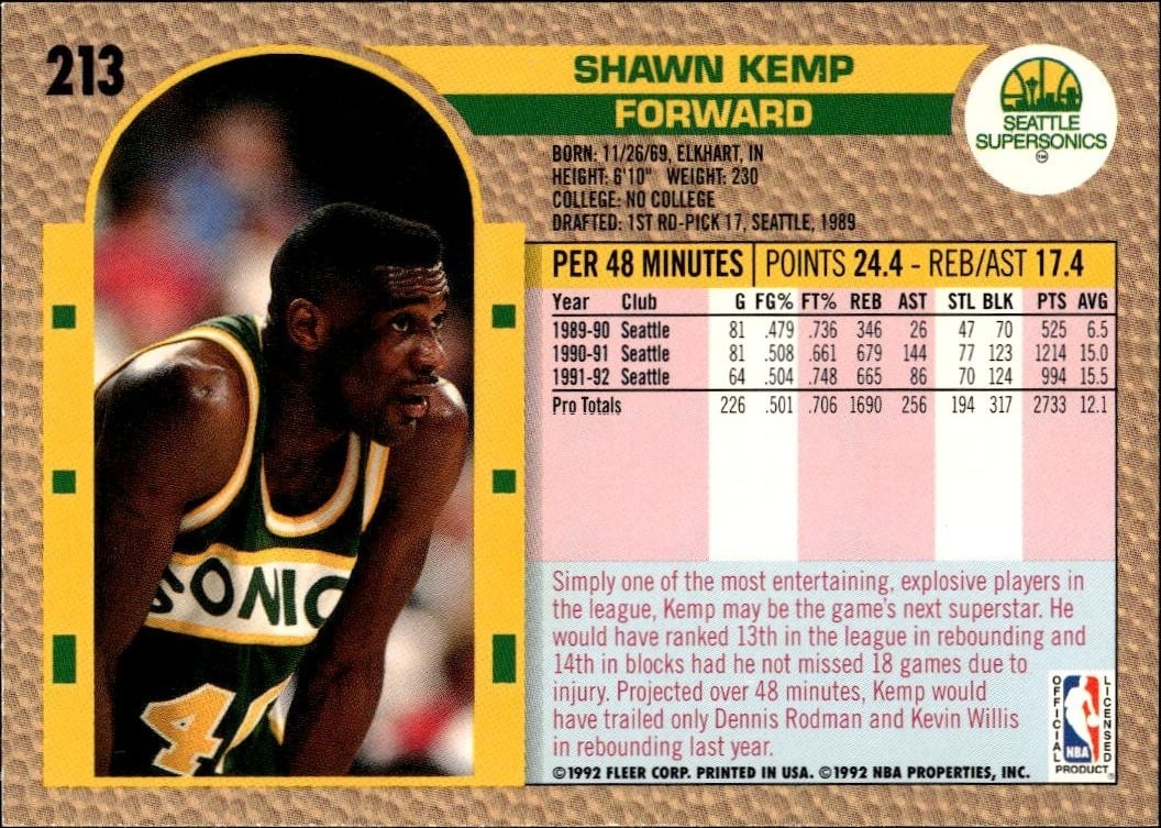 1992 Fleer Shawn Kemp #49 basketball trading card back