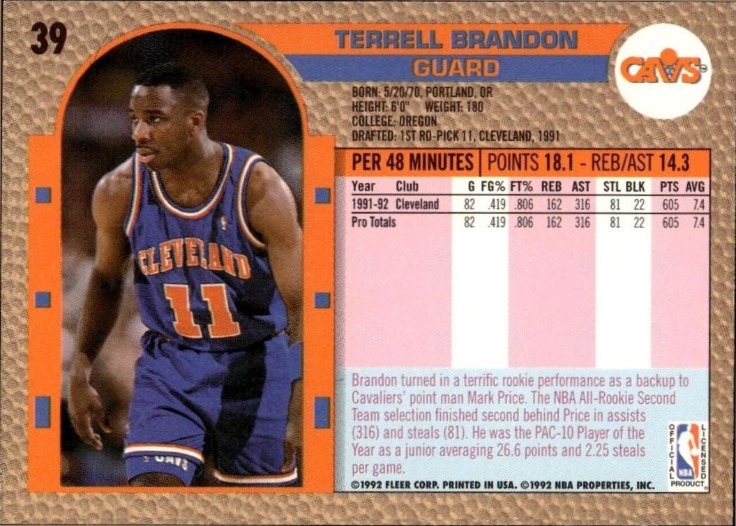 1992 Fleer Terrell Brandon #39 basketball trading card back