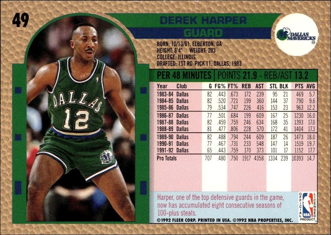 1992 Fleer Derek Harper #49 basketball trading card back