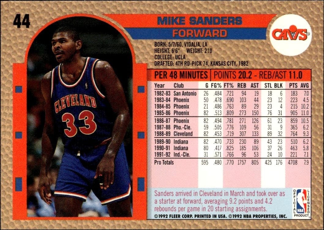 1992 Fleer Mike Sanders #44 basketball trading card back