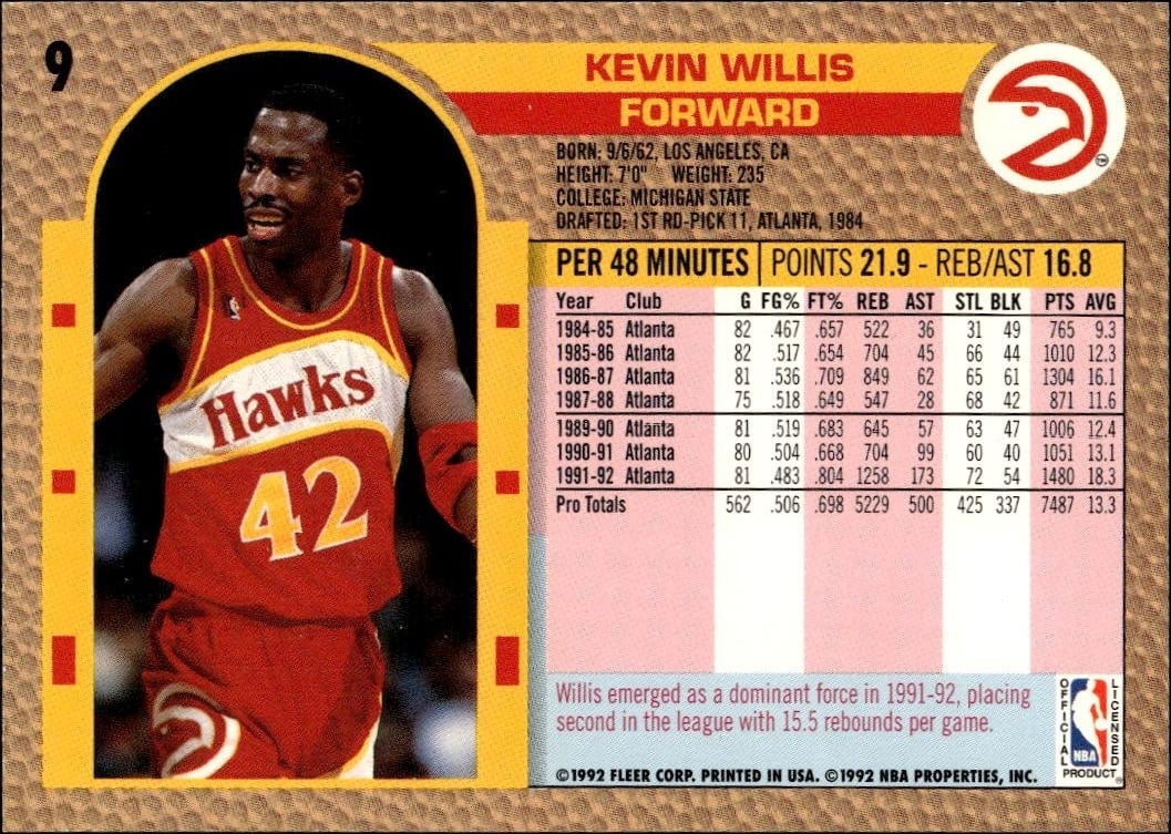 1992 Fleer Kevin Willis #9 basketball trading card back