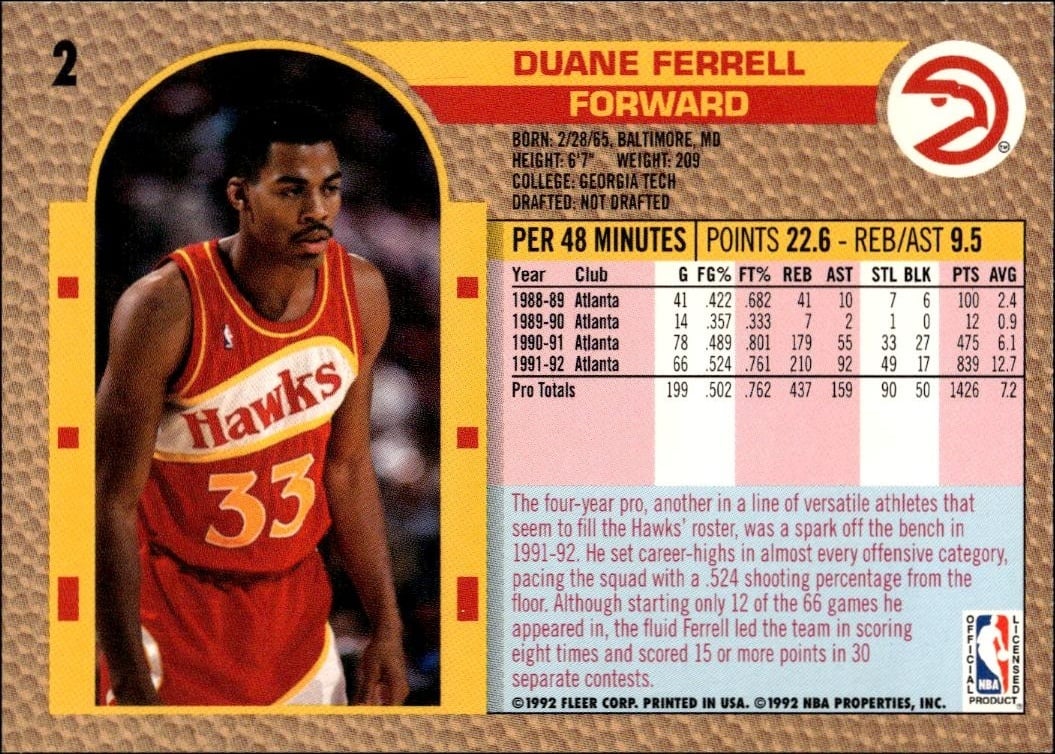 1992 Fleer Duane Ferrell #2 basketball trading card back