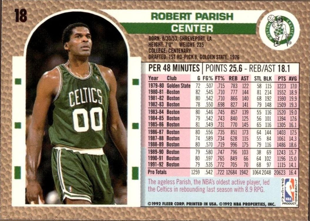 1992 Fleer Robert Parish #18 basketball trading card back