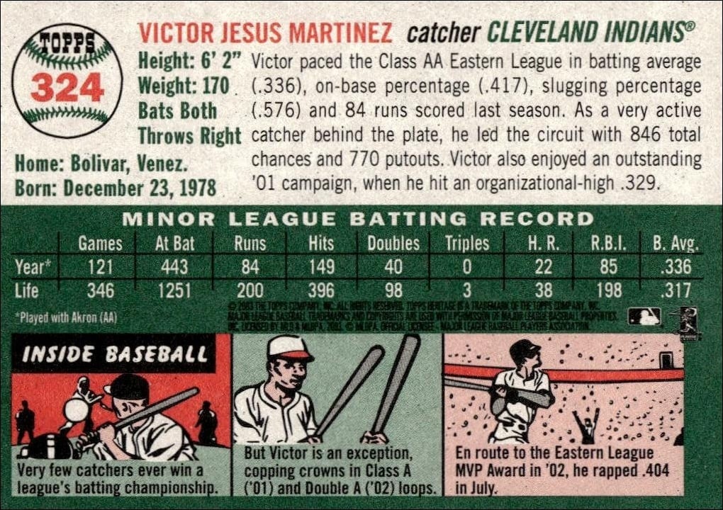 2003 Topps Heritage Victor Martinez #324 baseball trading card back