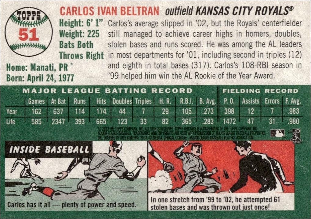 2003 Topps Heritage Carlos Beltran #51 baseball trading card back