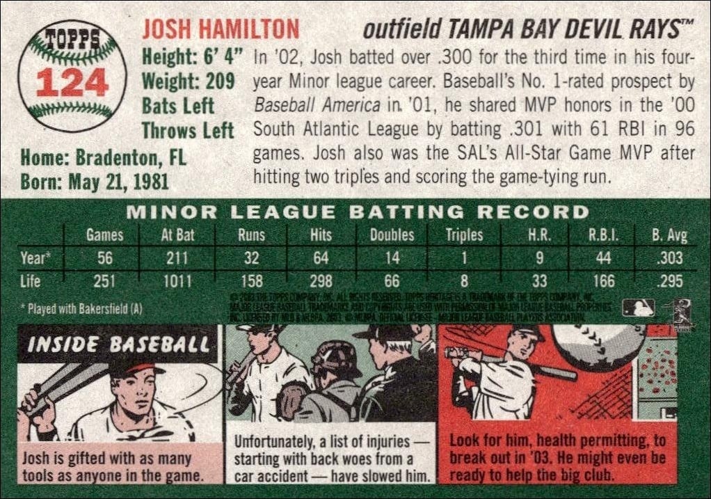 2003 Topps Heritage Josh Hamilton #124 baseball trading card back