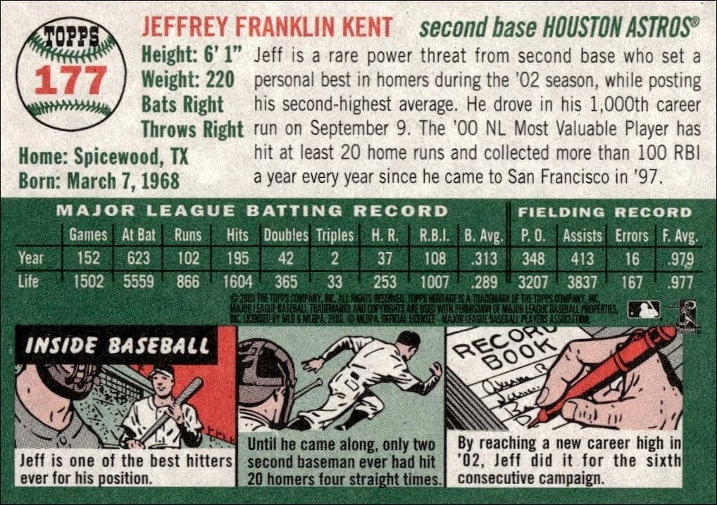 2003 Topps Heritage Jeff Kent #177 baseball trading card back
