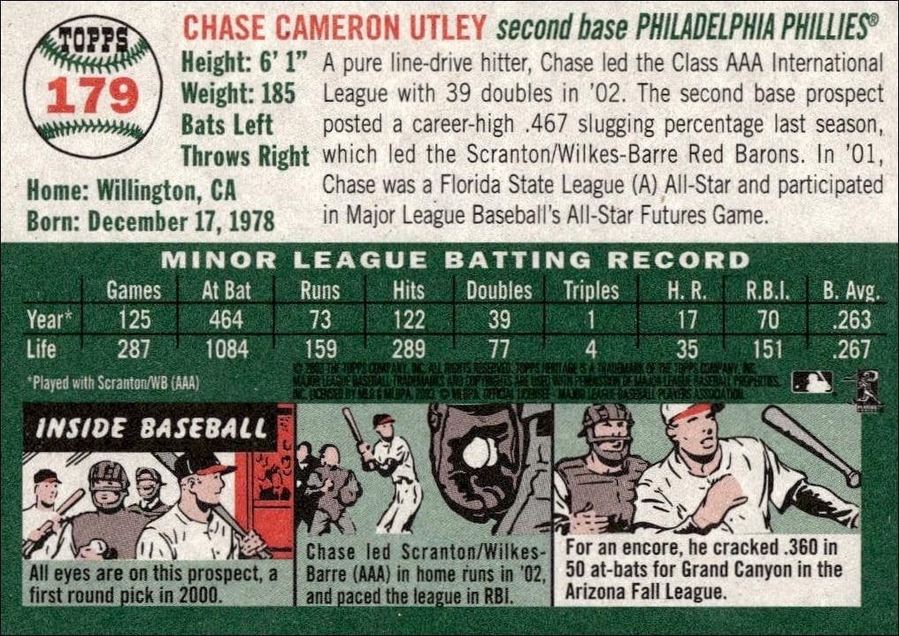 2003 Topps Heritage Chase Utley #179 baseball trading card back