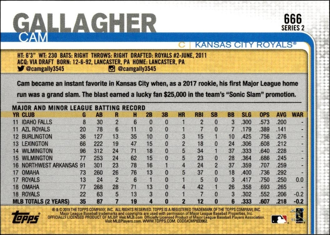 2019 Topps Series 2 Cam Gallagher #666 baseball trading card back