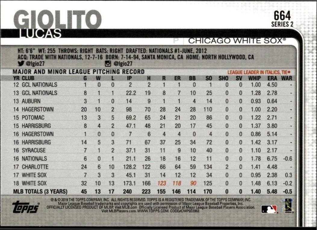 2019 Topps Series 2 Lucas Giolito #664 baseball trading card back
