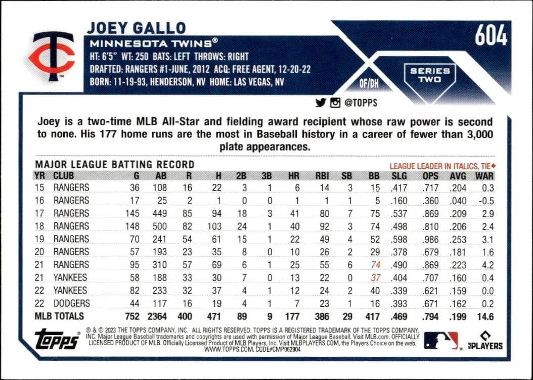 2023 Topps Series 2 Joey Gallo #604 baseball trading card back