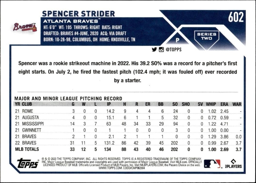 2023 Topps Series 2 Spencer Strider #602 baseball trading card back
