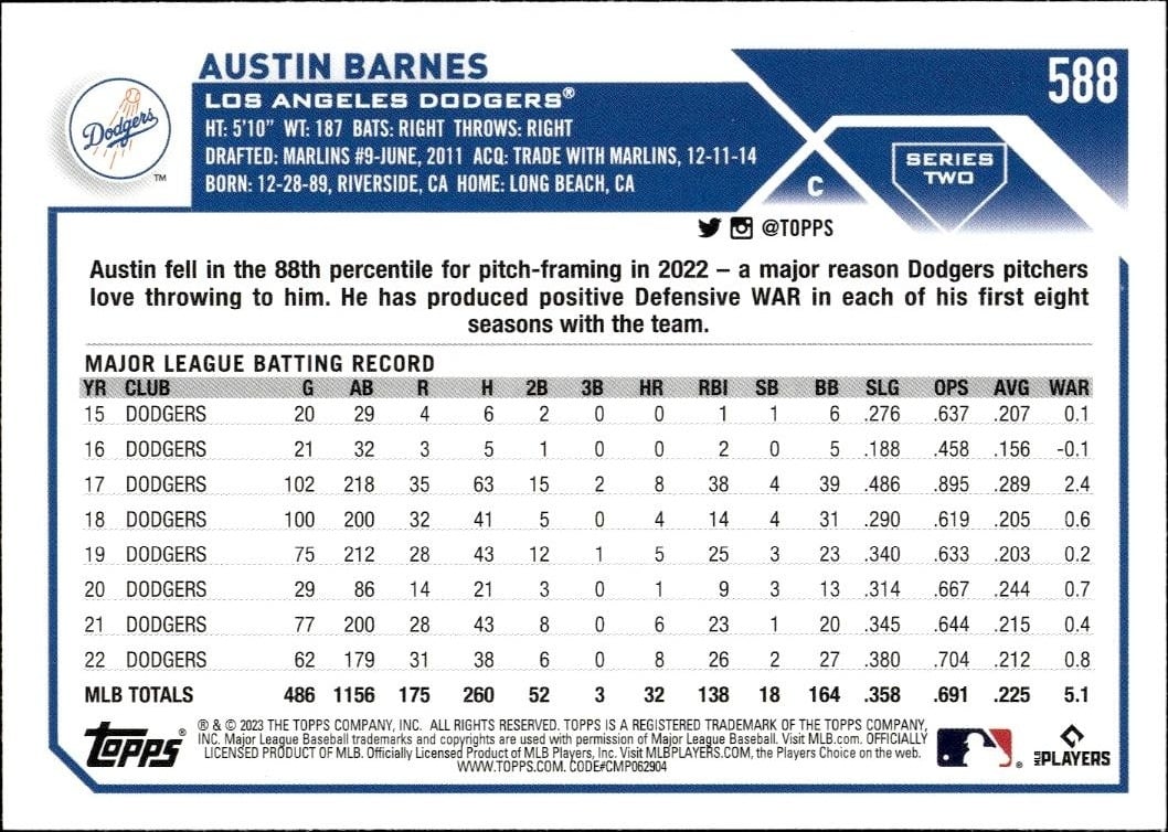 2023 Topps Series 2 Austin Barnes #588 baseball trading card back