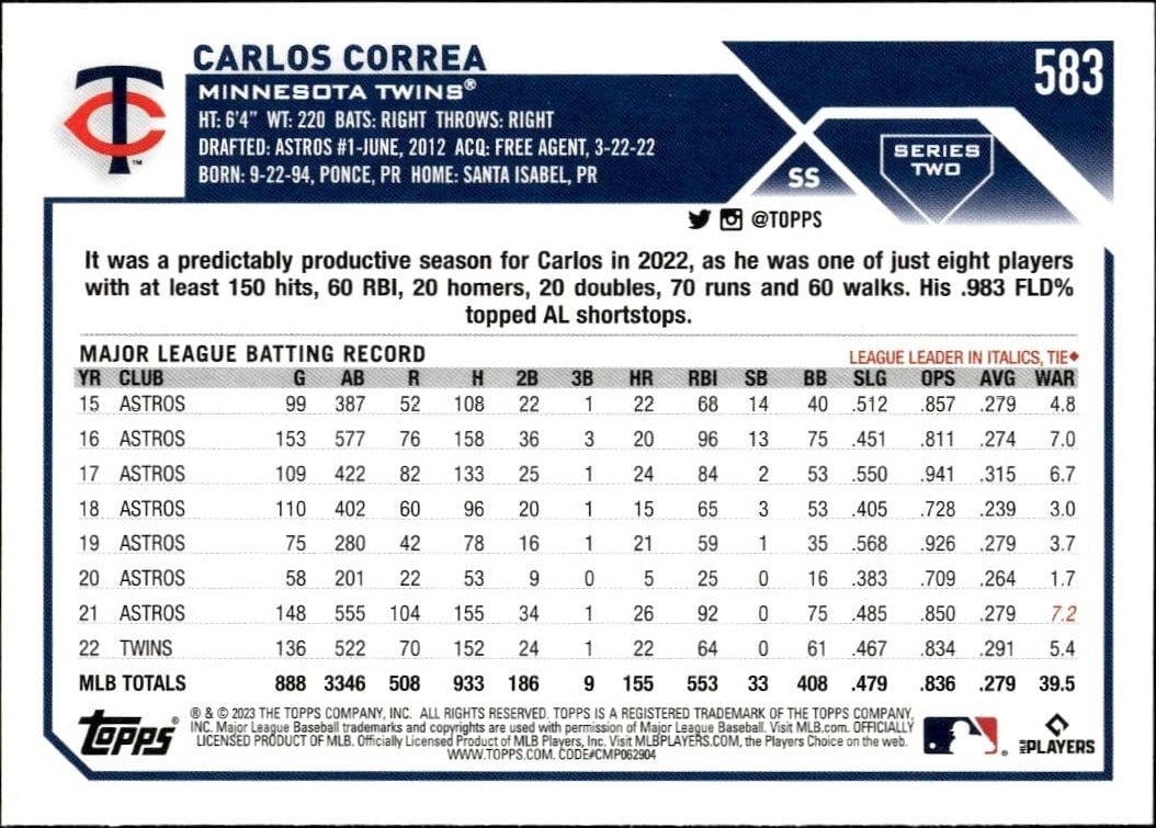 2023 Topps Series 2 Carlos Correa #583 baseball trading card back