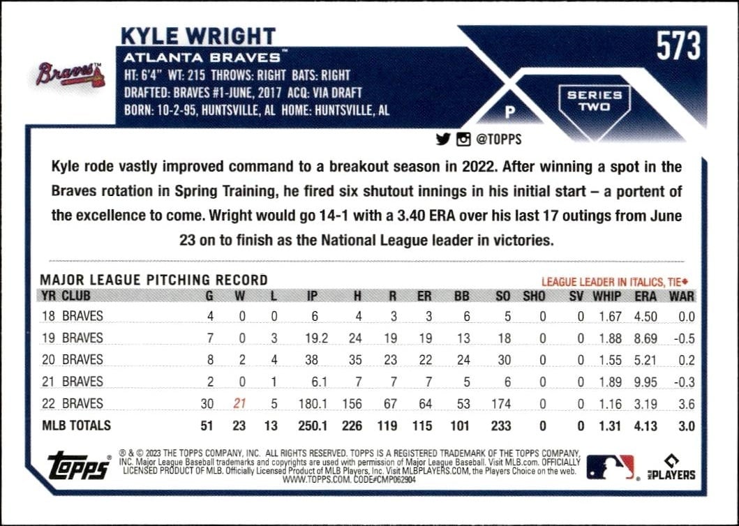 2023 Topps Series 2 Kyle Wright #573 baseball trading card back