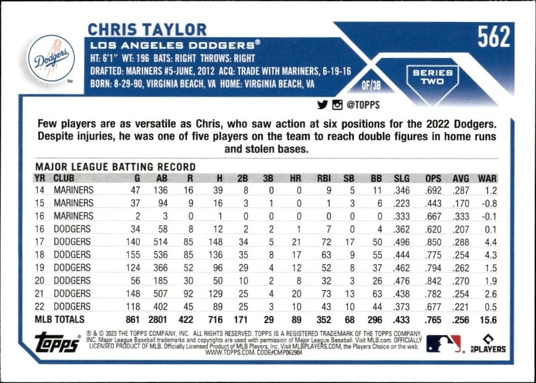 2023 Topps Series 2 Chris Taylor #562 baseball trading card back