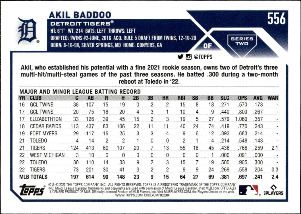 2023 Topps Series 2 Akil Baddoo #556 baseball trading card back