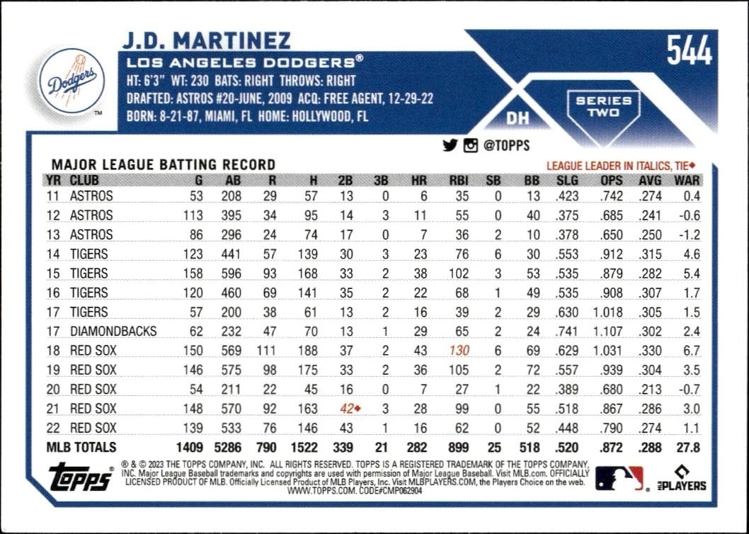 2023 Topps Series 2 J.D. Martinez #544 baseball trading card back