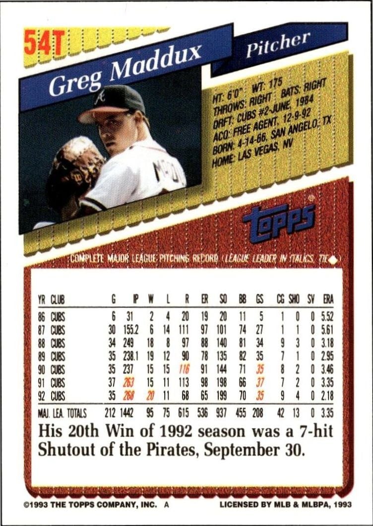1993 Topps Traded Greg Maddux #54T baseball trading card back