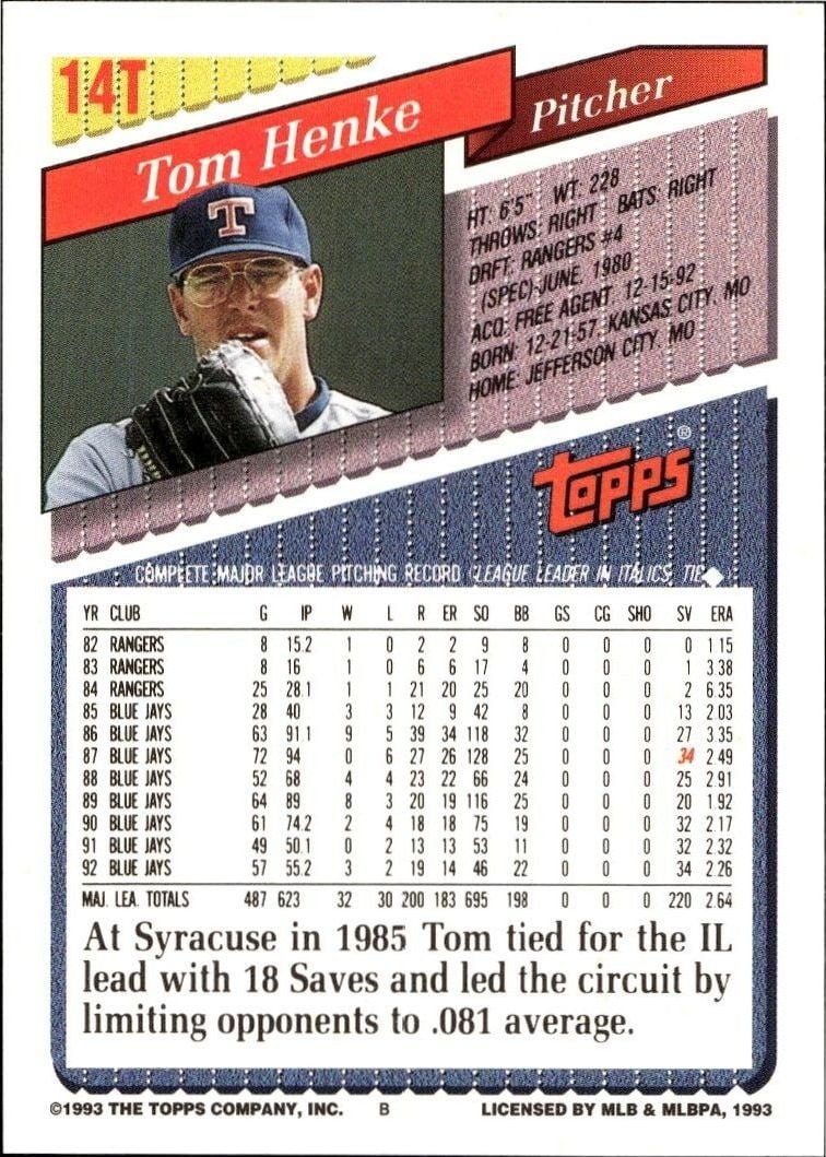 1993 Topps Traded Tom Henke #14T baseball trading card back