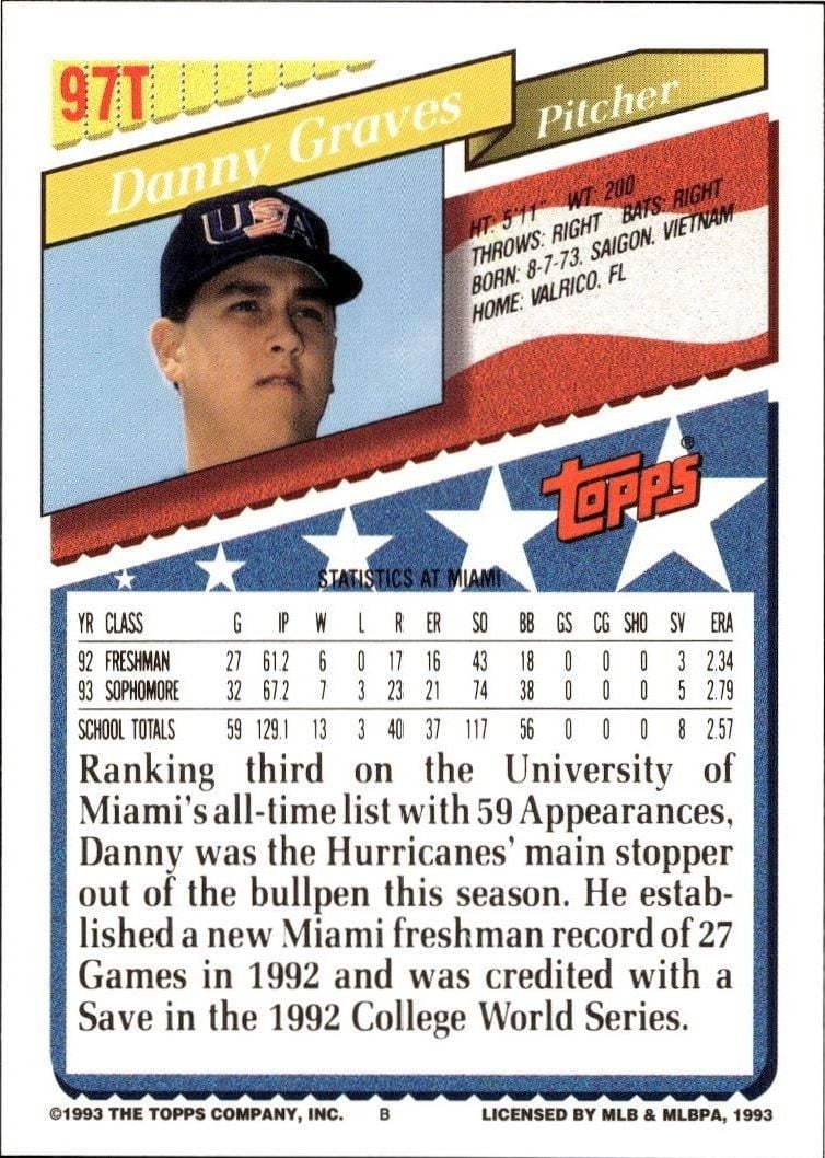 1993 Topps Traded Danny Graves #97T baseball trading card back