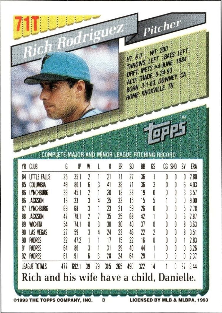 1993 Topps Traded Rich Rodriguez #71T baseball trading card back