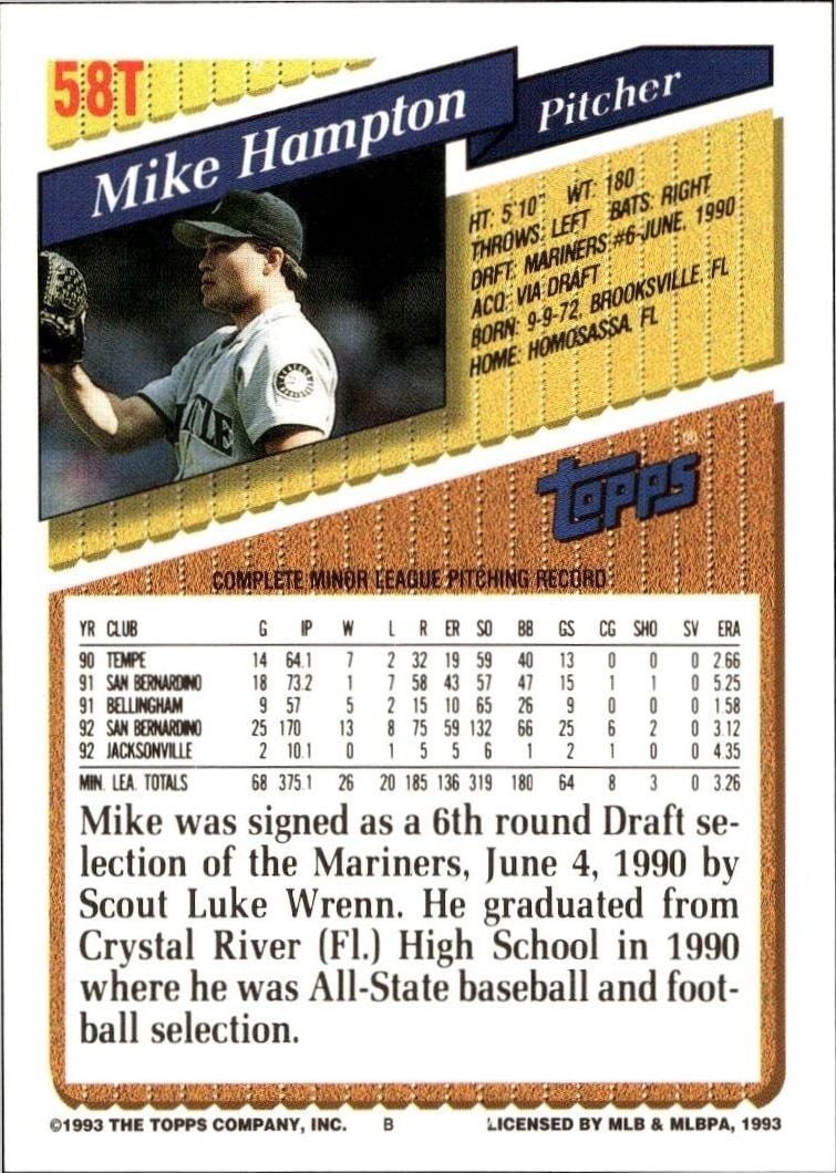 1993 Topps Traded Mike Hampton #58T baseball trading card back