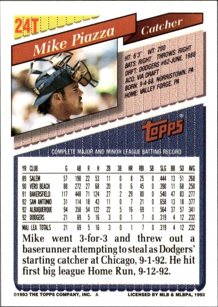1993 Topps Traded Mike Piazza #24T baseball trading card back