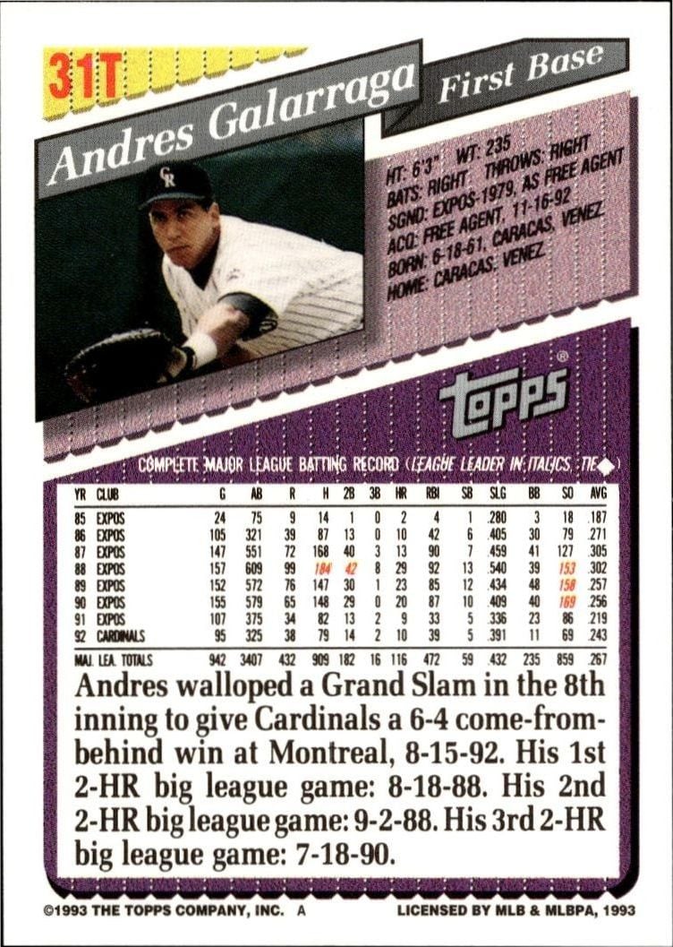 1993 Topps Traded Andres Galarraga #31T baseball trading card back